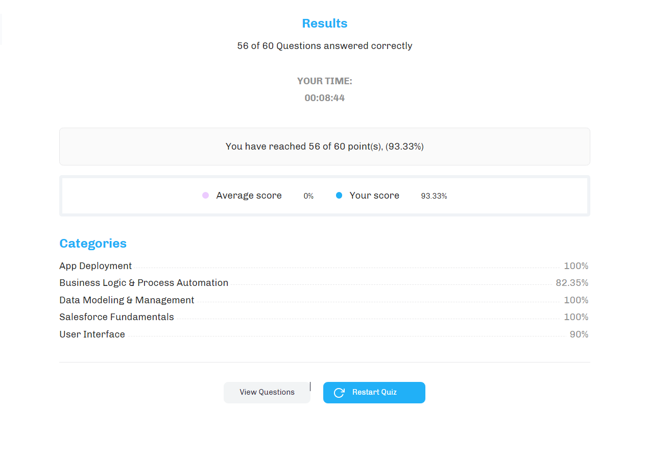 Section Level Scoring